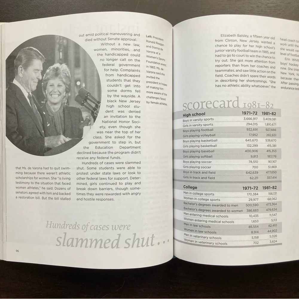 3/$35 ATHENEUM Book on Title 9